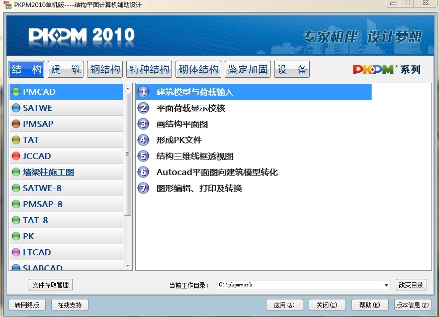 CTI